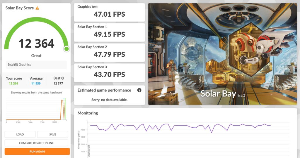 Asus Zenbook S 14 Review (UX5406AA) - Compact computing powerhouse means business 18 Asus Zenbook S 14 Review (UX5406AA) solar bay