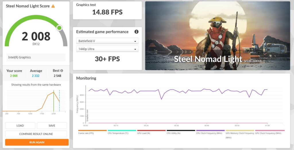 Asus Zenbook S 14 Review (UX5406AA) - Compact computing powerhouse means business 16 Asus Zenbook S 14 Review (UX5406AA) snm 2