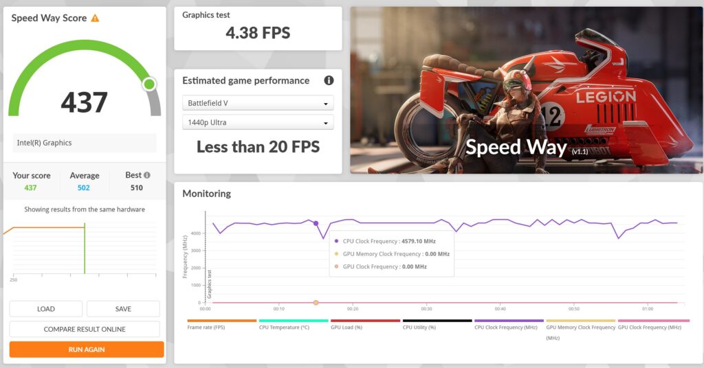 Asus Zenbook S 14 Review (UX5406AA) - Compact computing powerhouse means business 14 Asus Zenbook S 14 Review (UX5406AA) spw