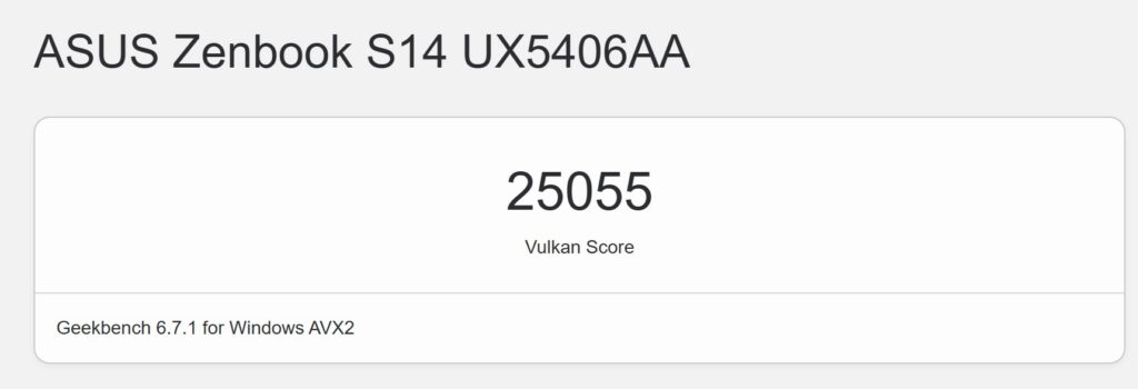 Asus Zenbook S 14 Review (UX5406AA) gb6 2