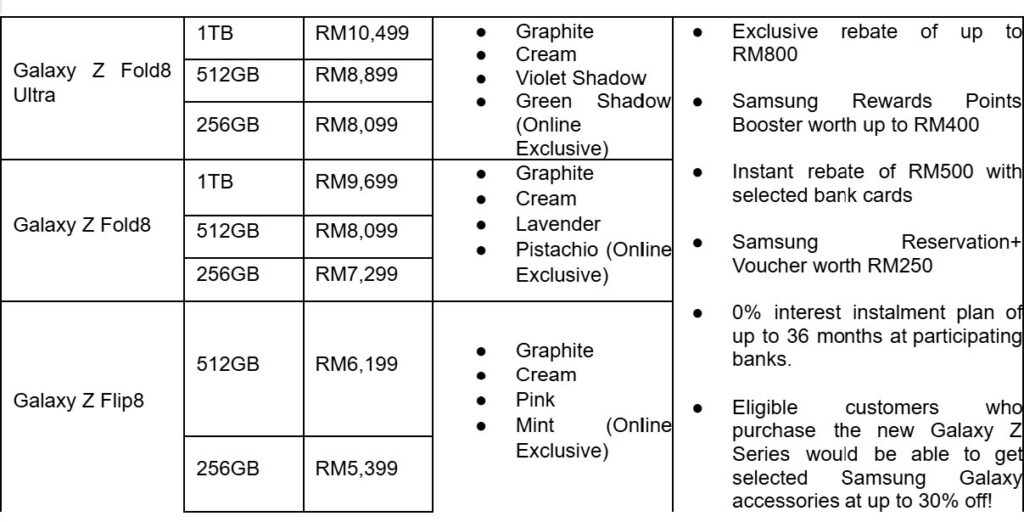 Galaxy Z Fold8 Ultra Malaysia prices