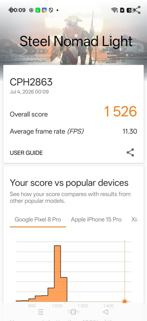 oppo reno 16 pro review benchmark 3dm 1