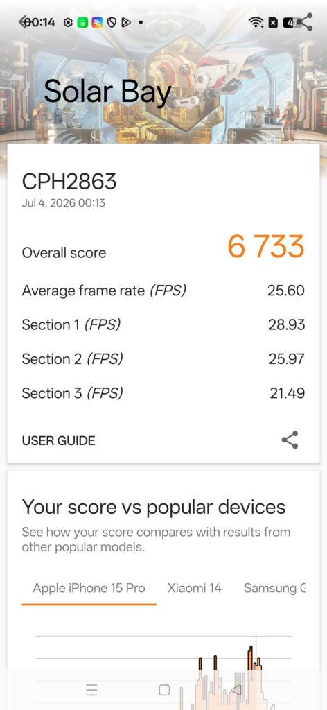 oppo reno 16 pro review benchmark 3dm 3