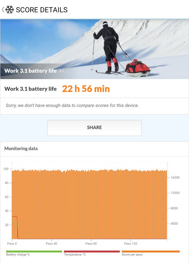 Samsung Galaxy Z Fold8 Review pcm 2
