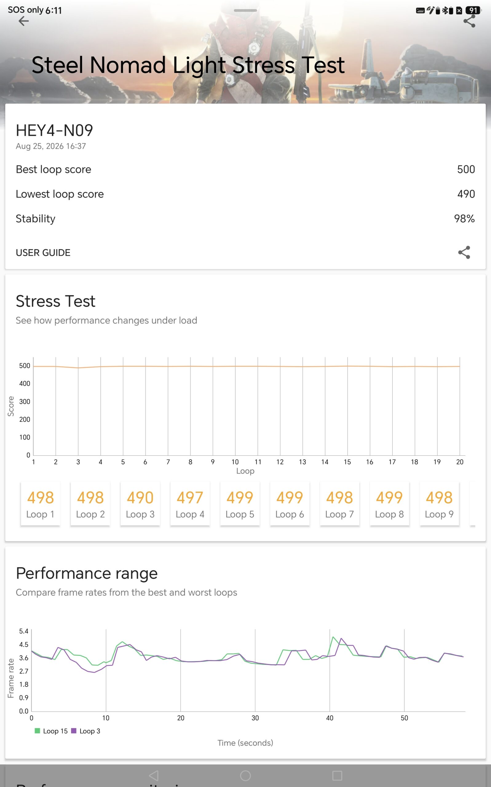 Honor Pad 20 Review 3dm 1