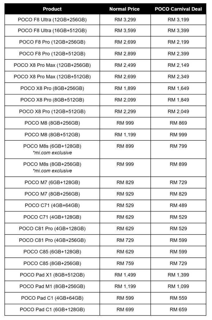 poco carnival 2026 deals