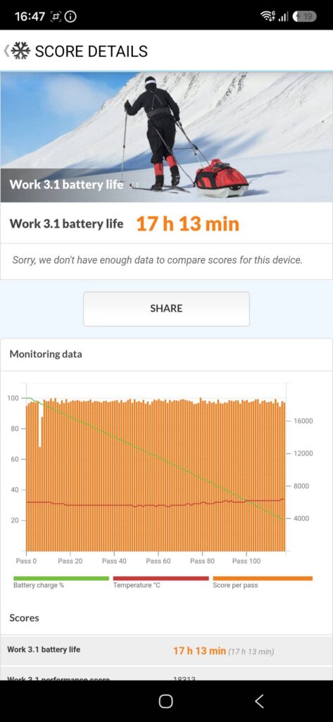 Samsung Galaxy S26 FE Review rear