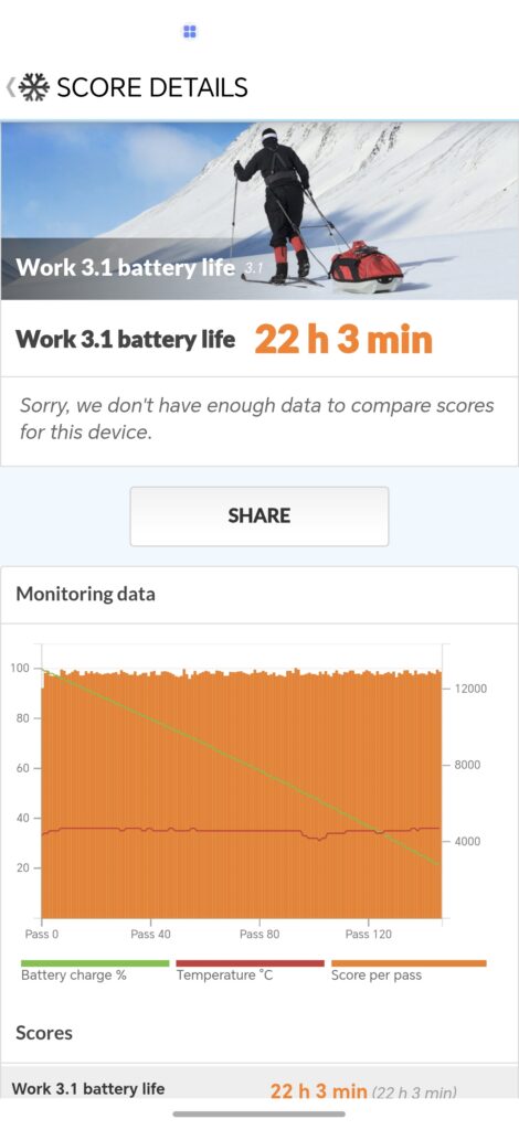Honor X9e Pro pcm13dm 2