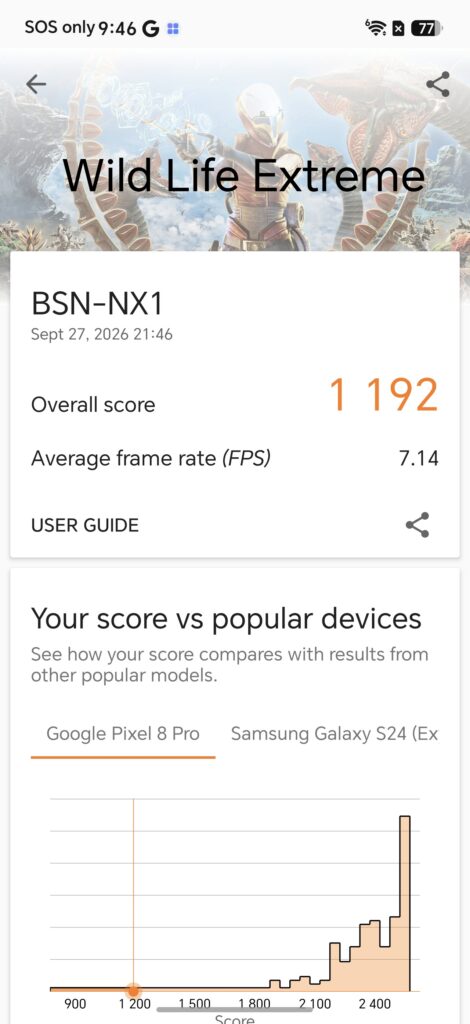 Honor X9e Pro Review 3dm 2