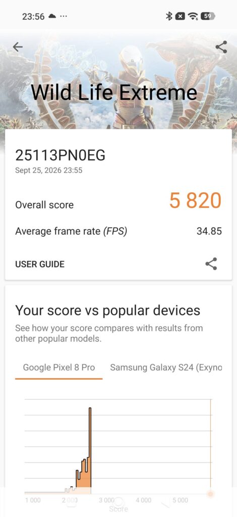 xiaomi 17 review benchmarks (11)