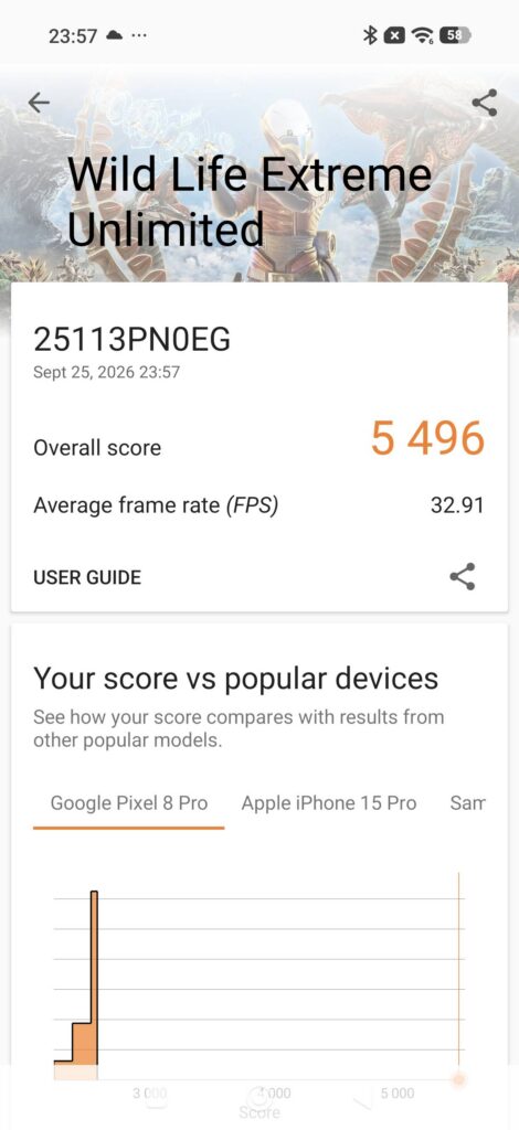 xiaomi 17 review benchmarks (6)
