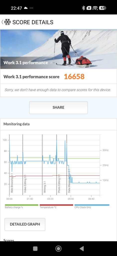 xiaomi 17 review benchmarks (2)