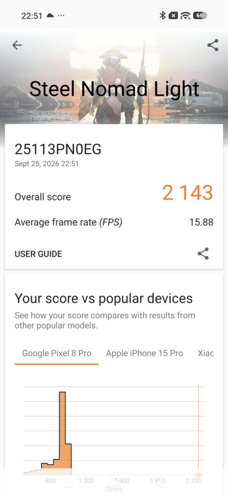 xiaomi 17 review benchmarks (3)