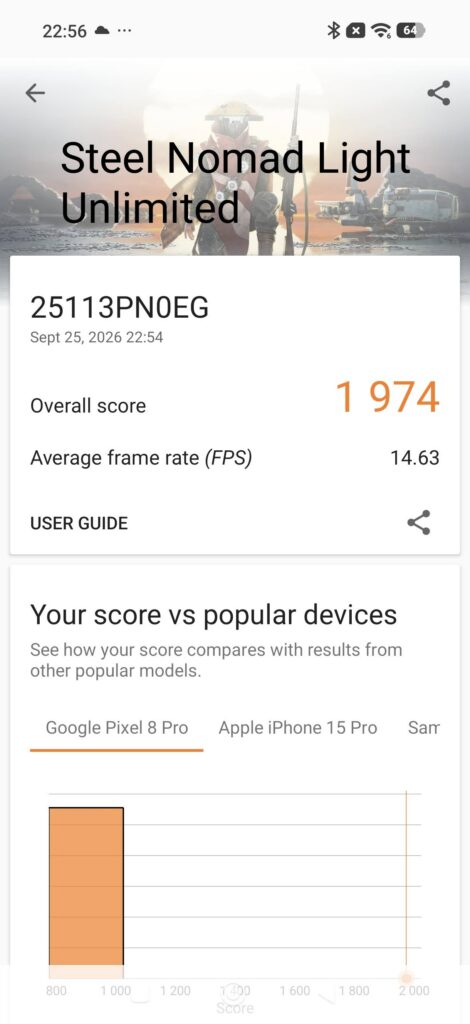 xiaomi 17 review benchmarks (4)