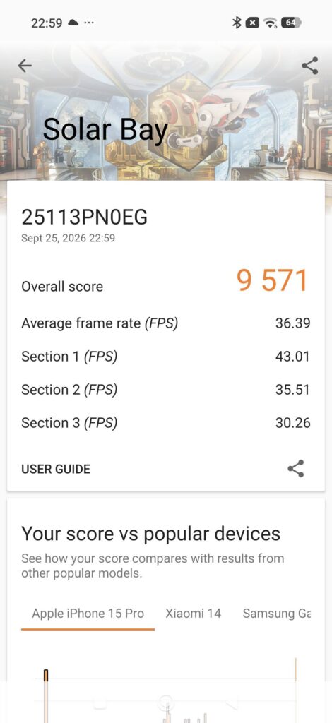xiaomi 17 review benchmarks (6)