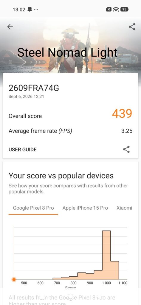 Redmi Note 17 Pro Max 3dm