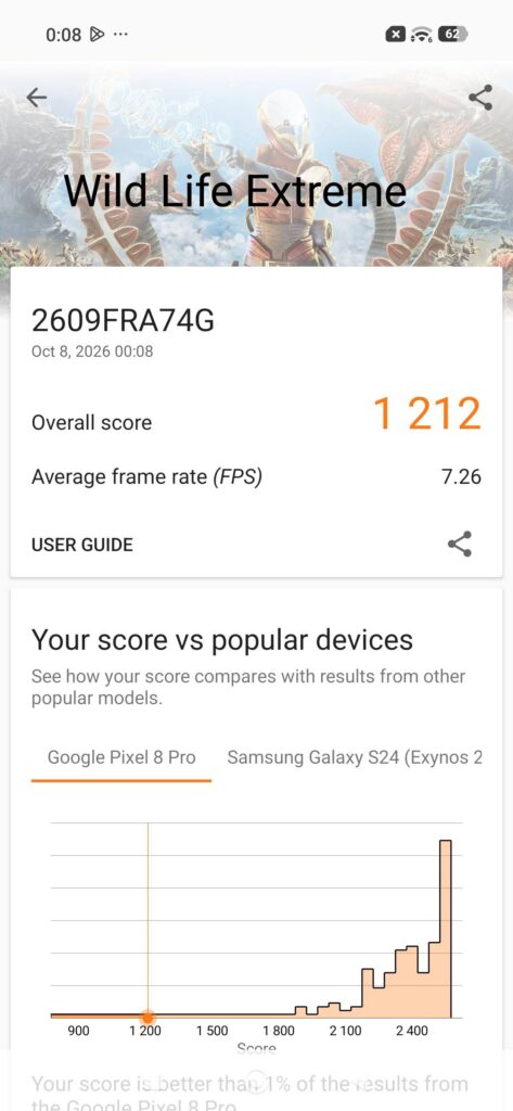 Redmi Note 17 Pro Max 3dm 2
