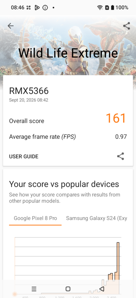 realme C100x review 3dm
