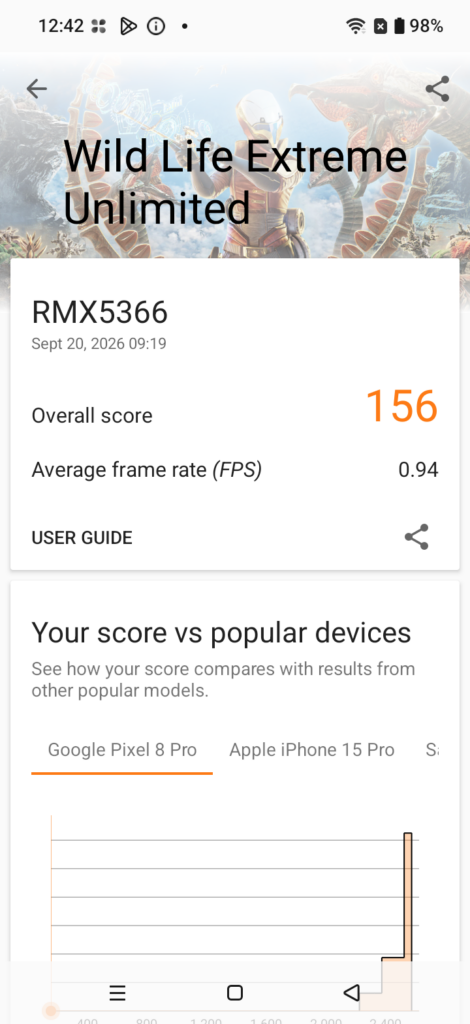 realme C100x review 3dm 3