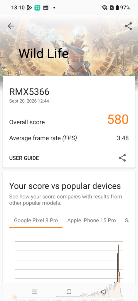realme C100x review 3dm 2