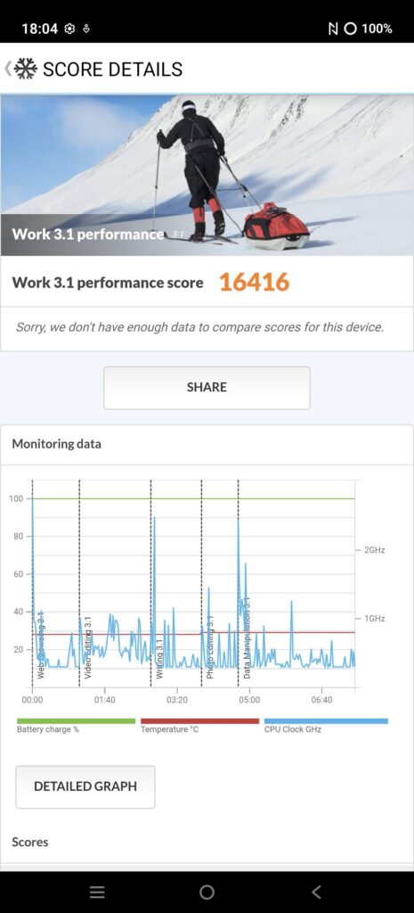 vivo X500 Pro Max review pcm