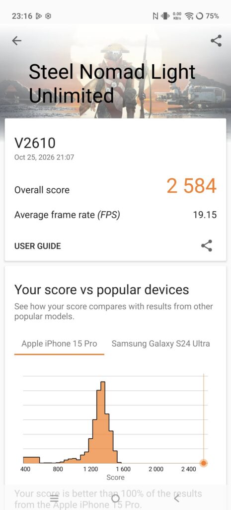 vivo X500 Pro Max review 3dm