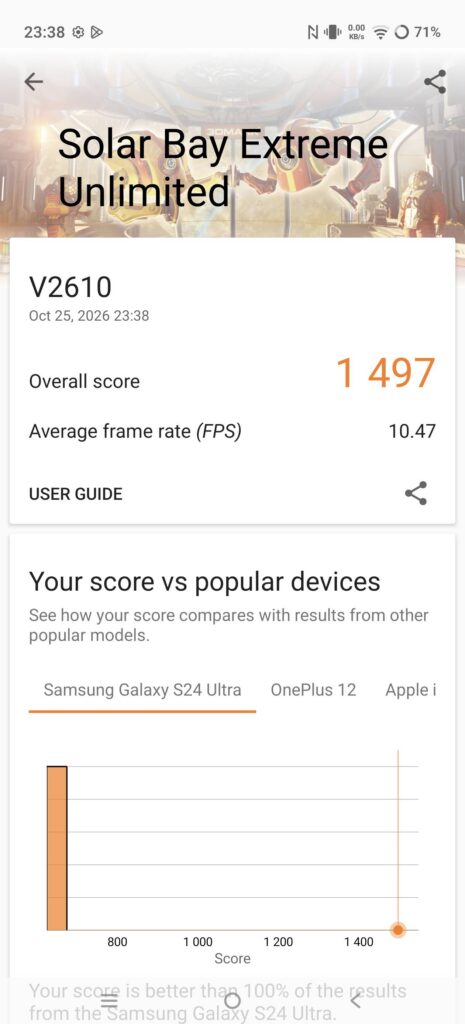 vivo X500 Pro Max review 3dm 6