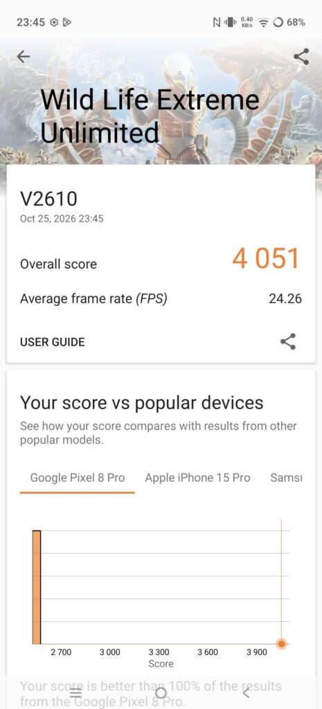 vivo X500 Pro Max review 3dm 4